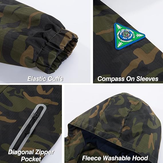 Kids Waterproof Hooded Rain Jacket